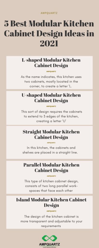 Modular Kitchen Cabinet Design