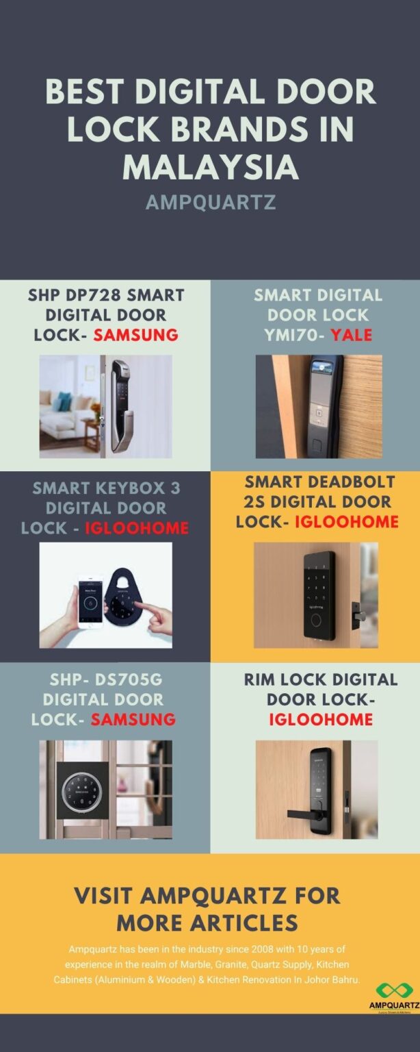Digital Door Lock 6 Best Digital Door Lock In Malaysia