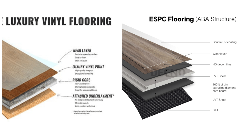 Laminate Flooring