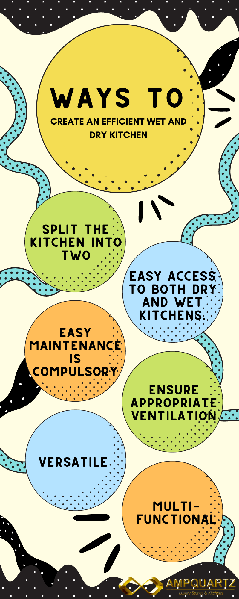 Kitchen Cabinet Johor Bahru Ways To Create An Efficient Wet And Dry Kitchen