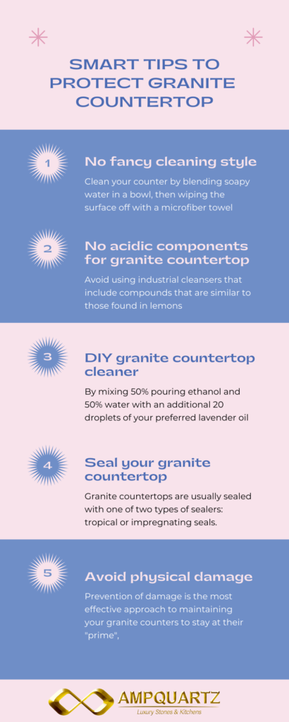 5 THINGS TO KEEP OFF YOUR GRANITE COUNTERS