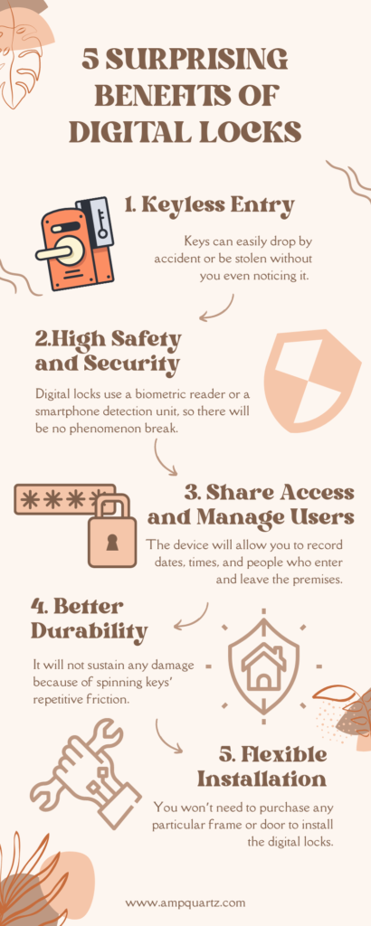 Benefits Of Digital Locks