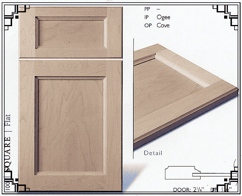 Kitchen Cabinet Johor Bahru Cabinet Doors
